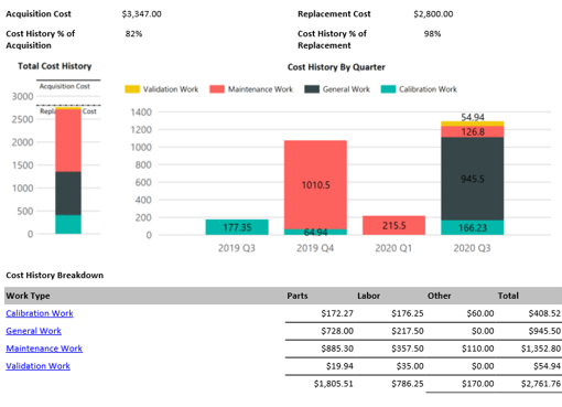 Blue Mountain Business Intelligence