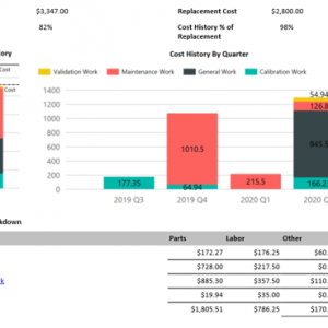 Blue mountain business intelligence